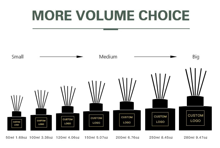 Private Label Reed Diffuser | 500ml Glass Bottle | MOQ 500
