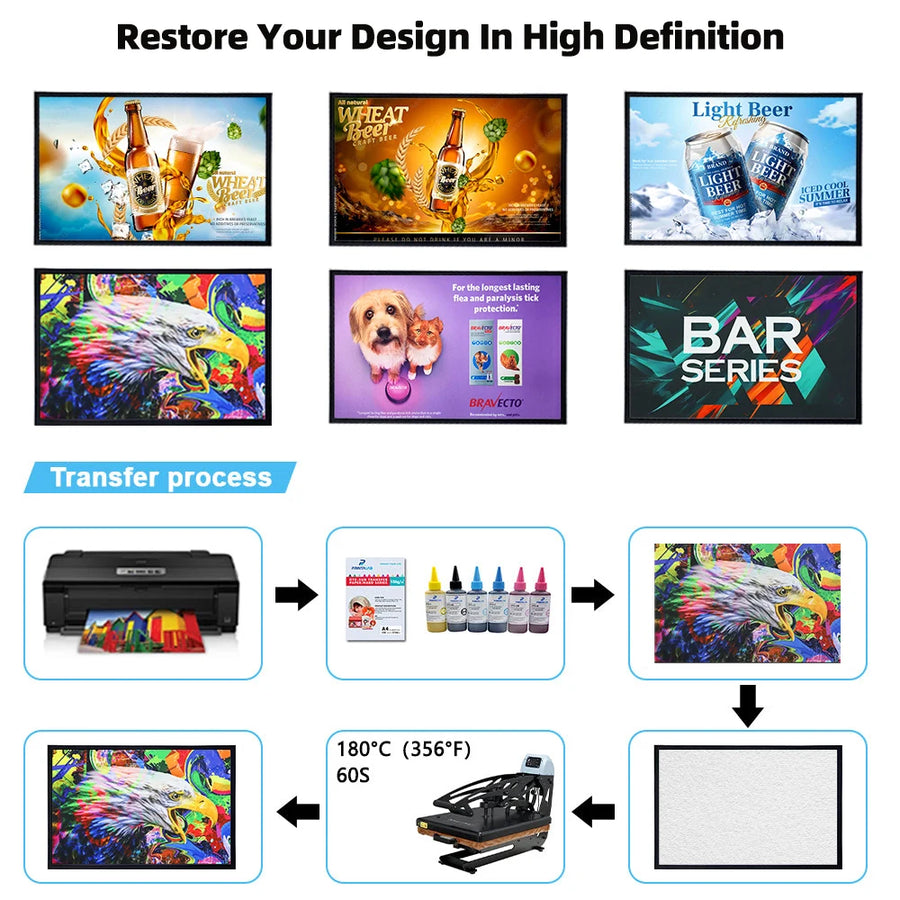 Custom Waterproof Sublimation Floor Mat – 500pc MOQ | Polyester Doormat Blank for Full-Color Logo