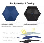 Custom 5-Fold Mini Umbrella with Logo | MOQ 100 Pcs
