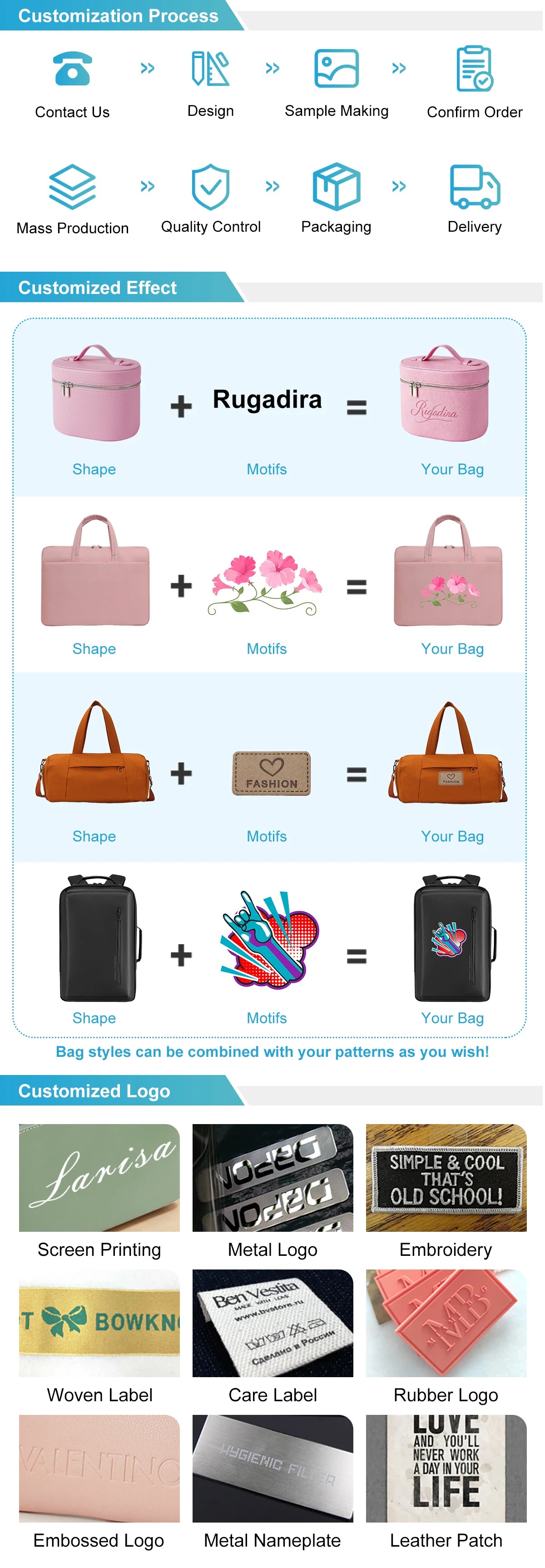 PU Leather Travel Makeup Bag | Custom Logo | 50 MOQ | Double Zipper