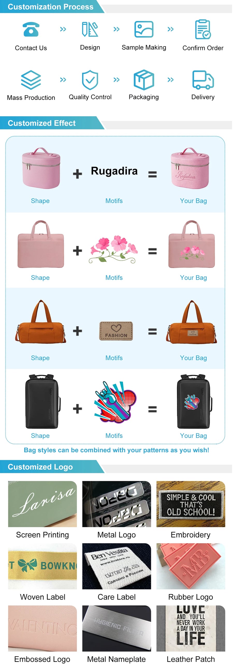 PU Leather Travel Makeup Bag | Custom Logo | 50 MOQ | Double Zipper