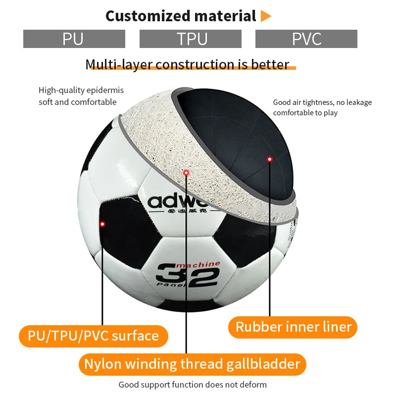 Custom Soccer Balls Wholesale | TPU Machine Stitched 2 MOQ ISO BSCI