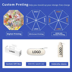Custom 5-Fold Mini Umbrella | Pocket Umbrella with Logo | Corporate Gifts