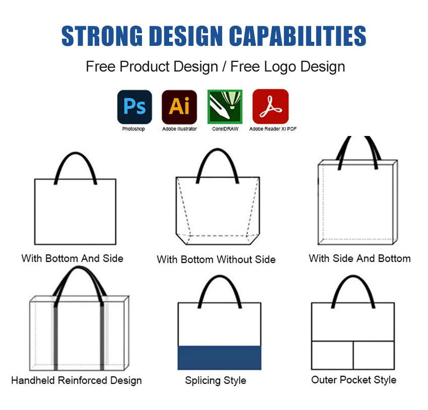 Custom Printed Non-Woven Tote Bags | Bulk MOQ 1,000 pcs