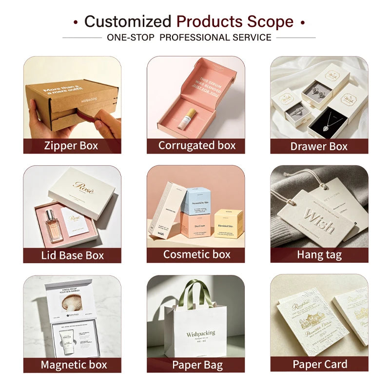 Custom Perfume Sample Gift Sets 500 MOQ | Book-Shaped Magnetic Box 4×2ml