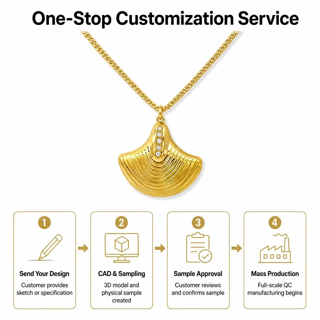 Custom Fashion Jewelry Manufacturers | Silver, Brass, Stainless Steel