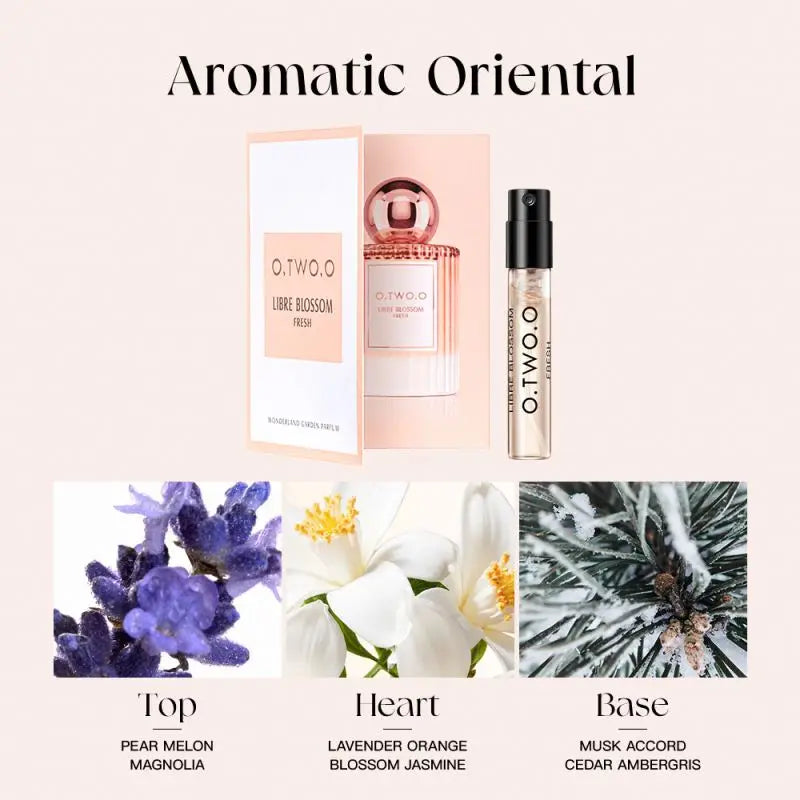Custom Sample Perfume 1.5ml 1 MOQ | Mini Spray Floral Fresh Discovery
