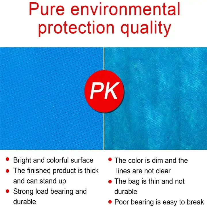 Custom Non-Woven Tote Bag Wholesale | 70 GSM Eco-Friendly 200 MOQ