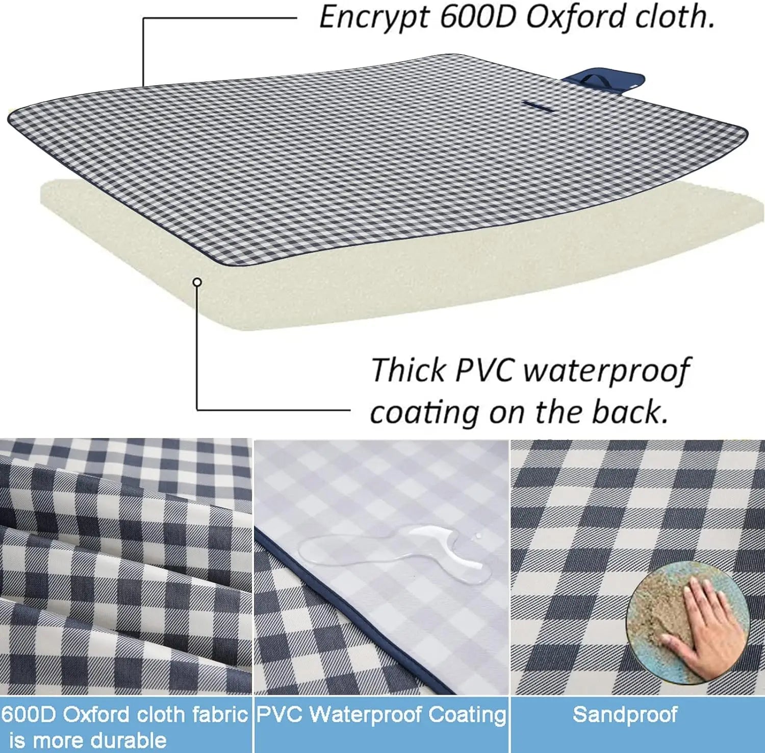 Custom Waterproof Picnic Blanket 79x79 | 600D Oxford, 10 MOQ, 9-Day Lead Time