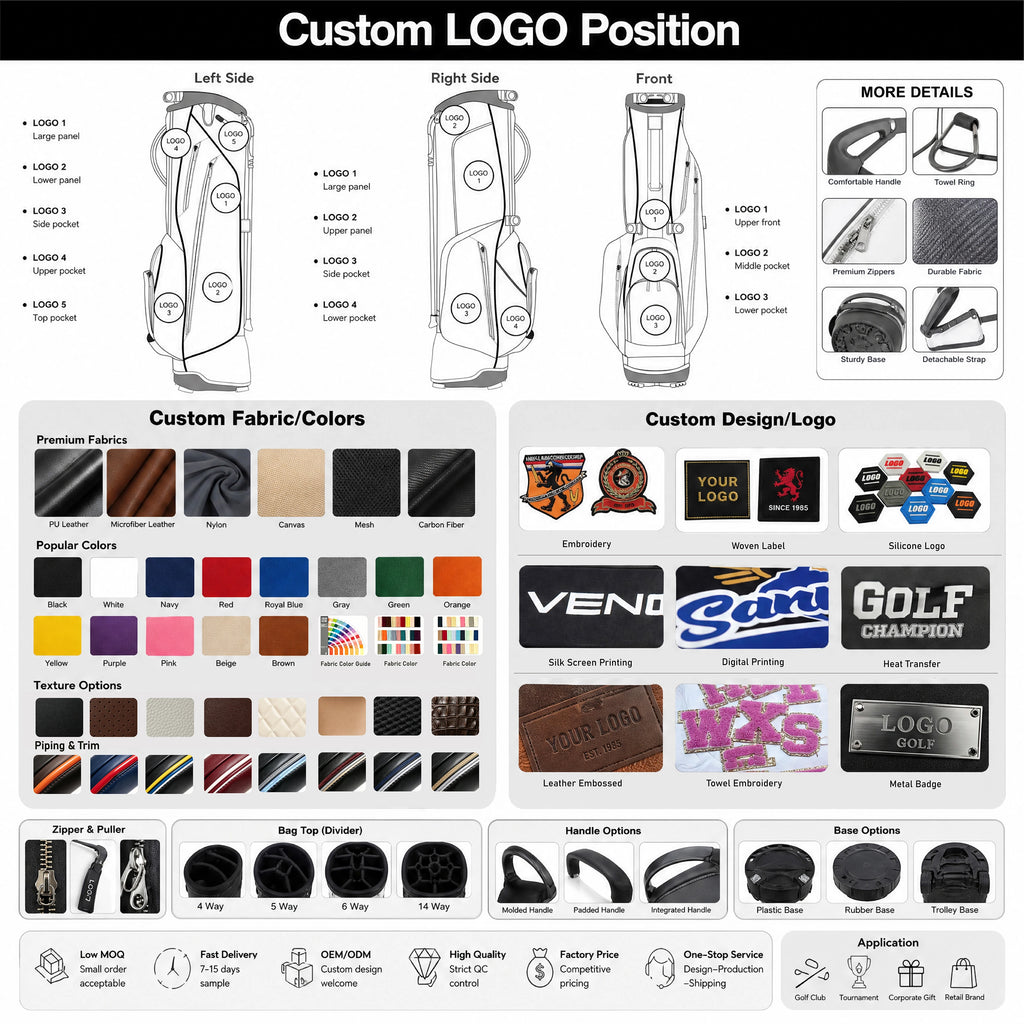 Custom Duffel Bags with Logo – PU Leather, 300 MOQ, 35-Day Lead