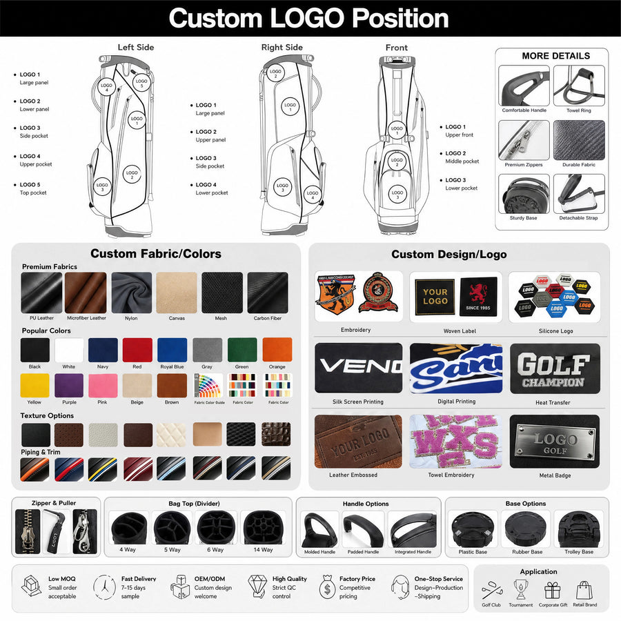 Custom Duffel Bags with Logo – PU Leather, 300 MOQ, 35-Day Lead