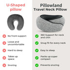 Custom Logo Memory Foam Travel Neck Pillow for Cars & Airplanes