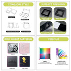 Custom Recycled Drawer Box | FSC Certified | 9-Day Lead Time