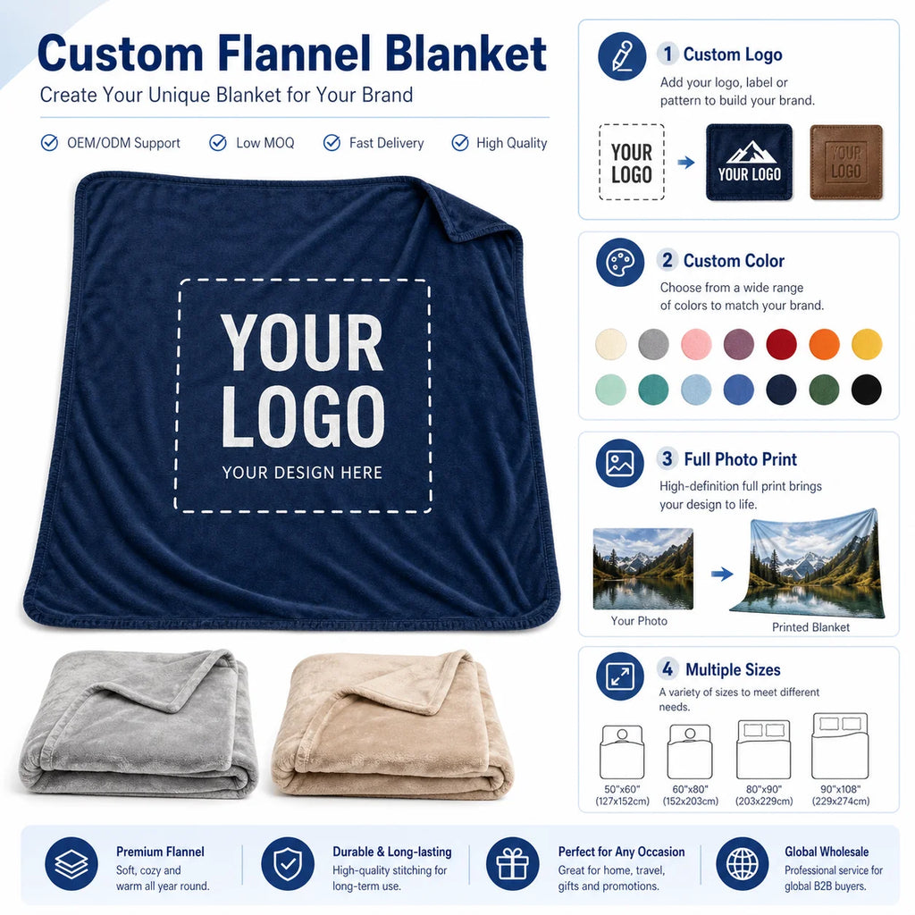 Custom Coral Fleece Blankets | 50 Pcs MOQ, $0.20/Piece | 3D Printing