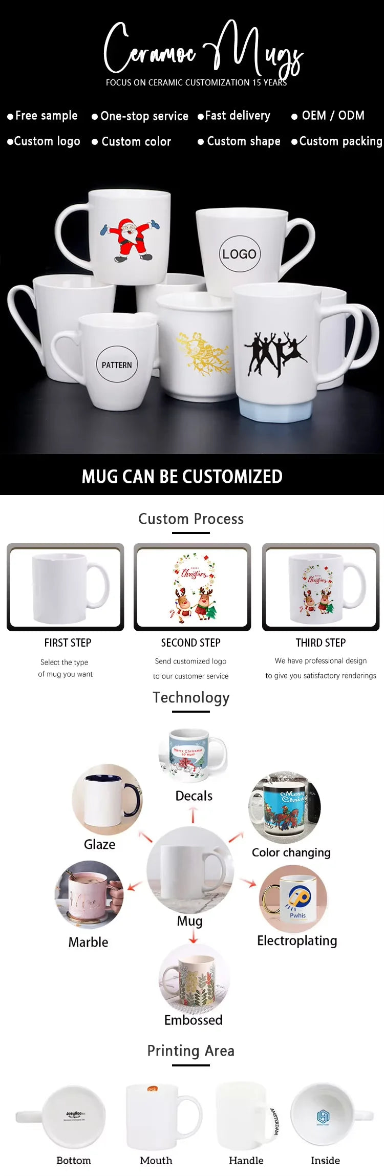 Custom Christmas Mugs 50 pcs | CE Certified