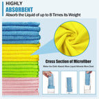 30x30cm Microfiber Towels — Enterprise Due Diligence