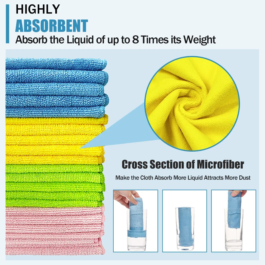 30x30cm Microfiber Towels — Enterprise Due Diligence