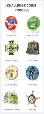 Custom 3D Enamel Challenge Coin 10pcs MOQ | Zinc Alloy, Double-Sided, Gold/Antique Plating for Military