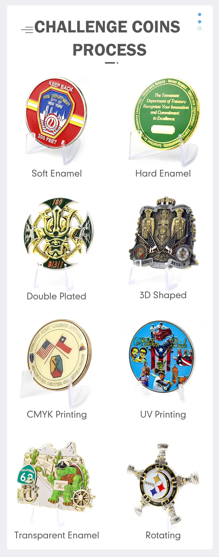 Custom 3D Enamel Challenge Coin 10pcs MOQ | Zinc Alloy, Double-Sided, Gold/Antique Plating for Military