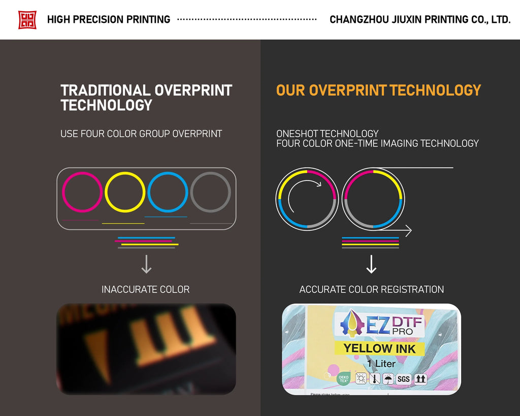 Eco-Friendly Vinyl Labels — 1 Pc MOQ, 25+ Printing Methods, Biodegradable