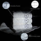 Custom Embroidered Towel Set with Logo | 300 MOQ