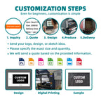 Custom 3x5ft Sublimation Flags | Double-Sided Outdoor Flags | 10 MOQ | 5-Day Lead Time