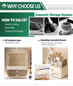 PU Cosmetic Storage Organizer | 1-Piece MOQ | 31-Day Lead