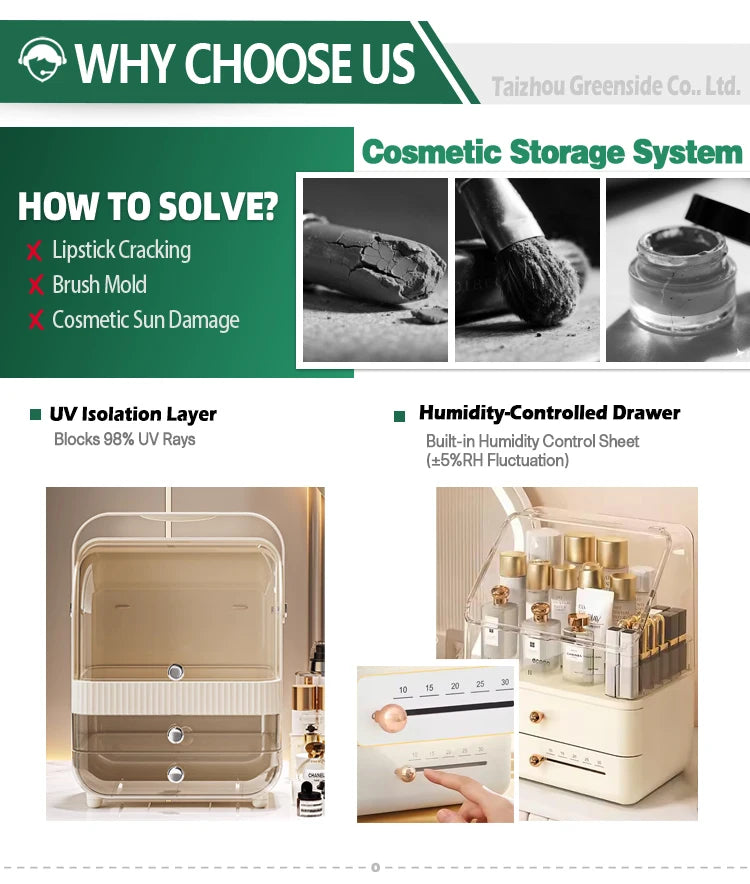 PU Cosmetic Storage Organizer | 1-Piece MOQ | 31-Day Lead