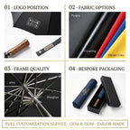 Custom Logo Folding Umbrella — 100 MOQ, 35-Day Lead Time
