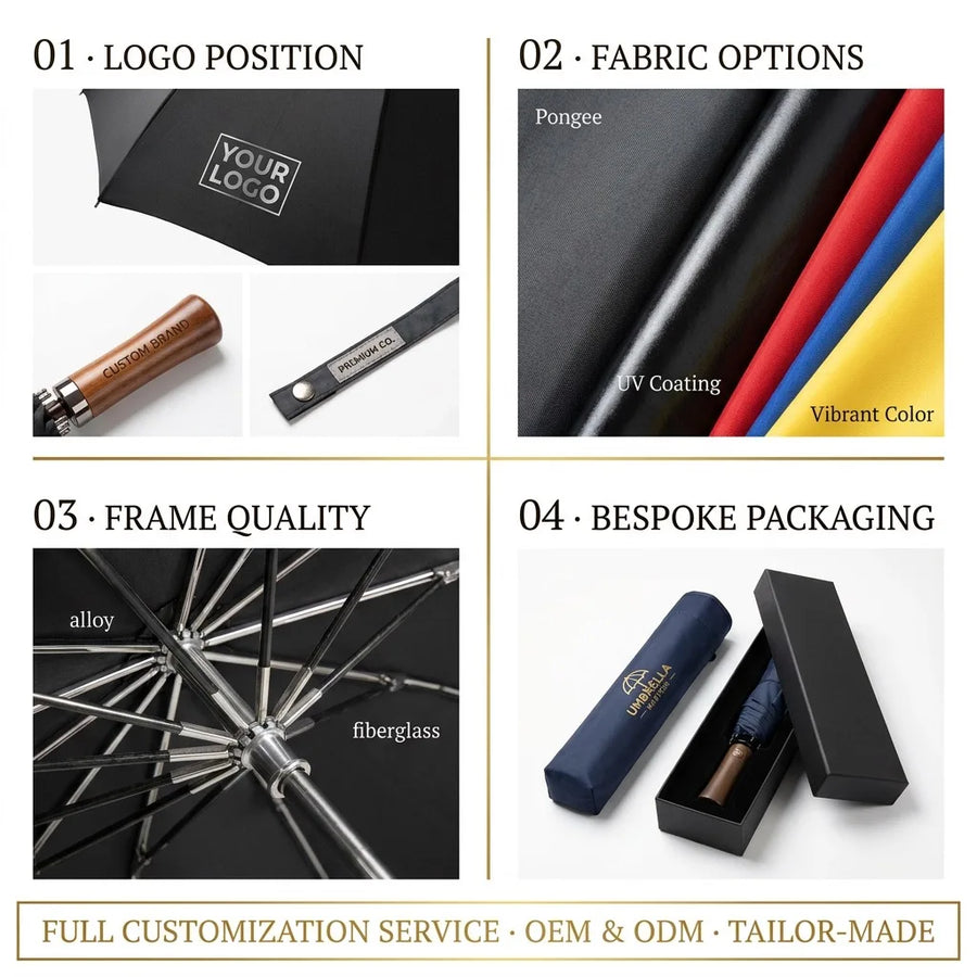 Custom Logo Folding Umbrella — 100 MOQ, 35-Day Lead Time