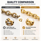 Custom Stainless Steel Necklace Chains with 14K Gold Plating | MOQ 50