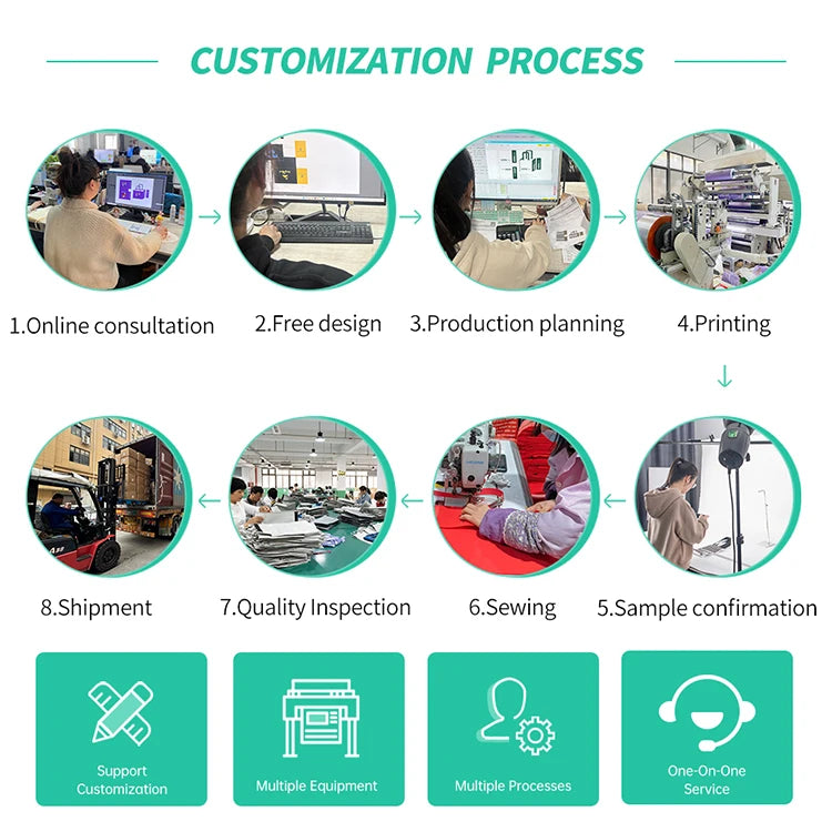 Custom Cotton Tote Bag with Printed Logo Reusable Shopping Bag for Retail, Events & Promotional Use