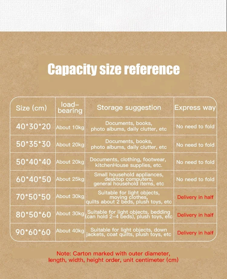 5-Ply Corrugated Shipping Boxes: 500 MOQ, 8-Day Lead, 6-7mm | ISO Certified E-commerce Packaging