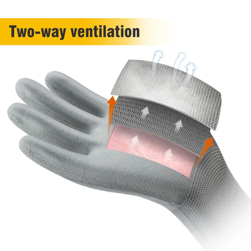 13G PU Polyester Work Gloves for Industrial Safety & Daily Tasks