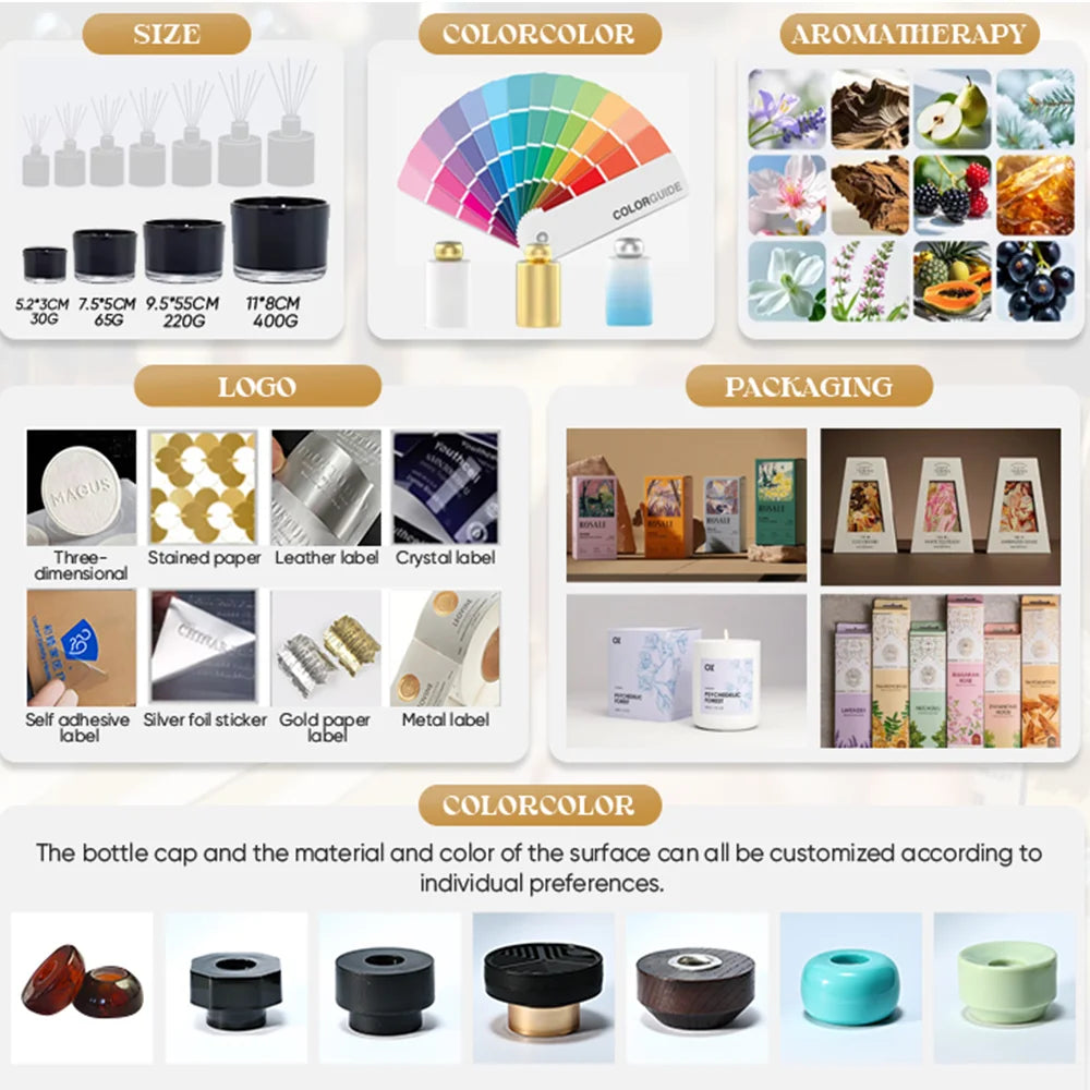 Custom Logo Scented Candles for Wedding Party | 500 MOQ