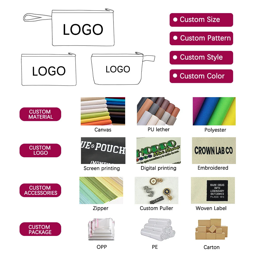 MOQ 100 Pcs Zipper PU Leather Utility Sleeve Wholesale Custom Synthetic Polyurethane Utility Envelope with Slide Fastener
