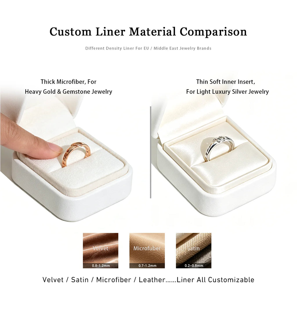 Custom PU Leather Jewelry Box with Embossing | Navy Blue | 31-Day Lead Time