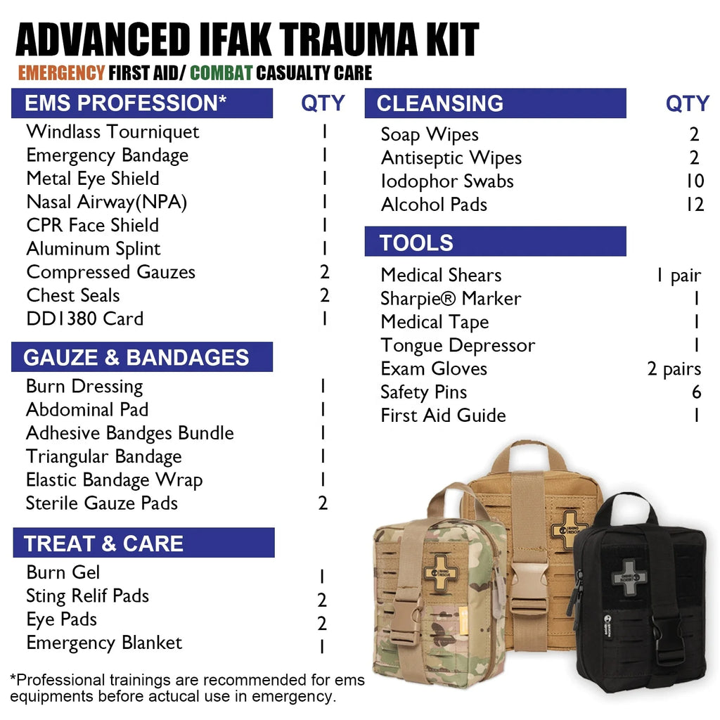 Custom Tactical Trauma Pouch | Class I Medical Device | MOQ 100