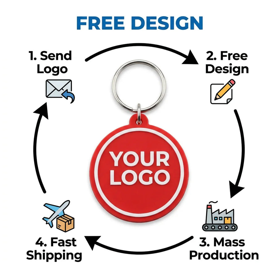 Custom Logo PVC Rubber Keychain | 3D Design MOQ 100