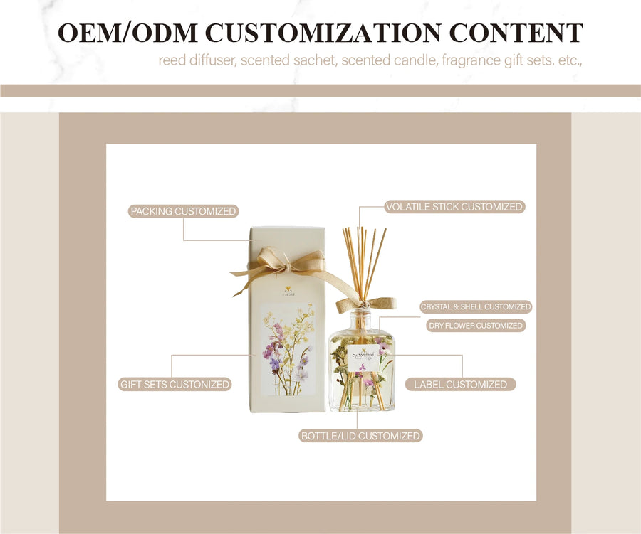 Reed Diffuser Set with Logo | Alcohol-Free | 14-Day Lead Time