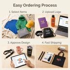 Custom Corporate Gift Set | 10 Pcs MOQ UV Printing Promotional Giveaway