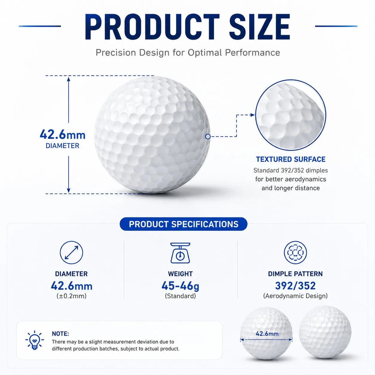 Custom Foam Golf Balls | Rubber+Surlyn Practice Balls | Bulk Promotional Gifts