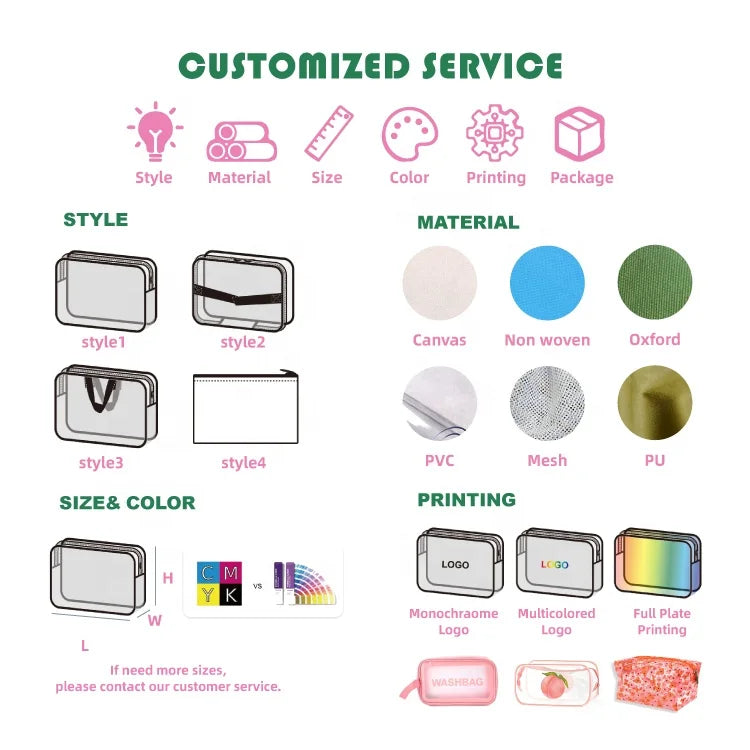 Custom Transparent PVC Cosmetic Bags | 1,000 MOQ | 30-Day