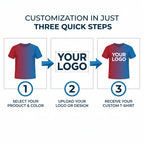 Promotional Gift Bundle with Logo | 48-Hour Mockup | 7-10 Day Turnaround