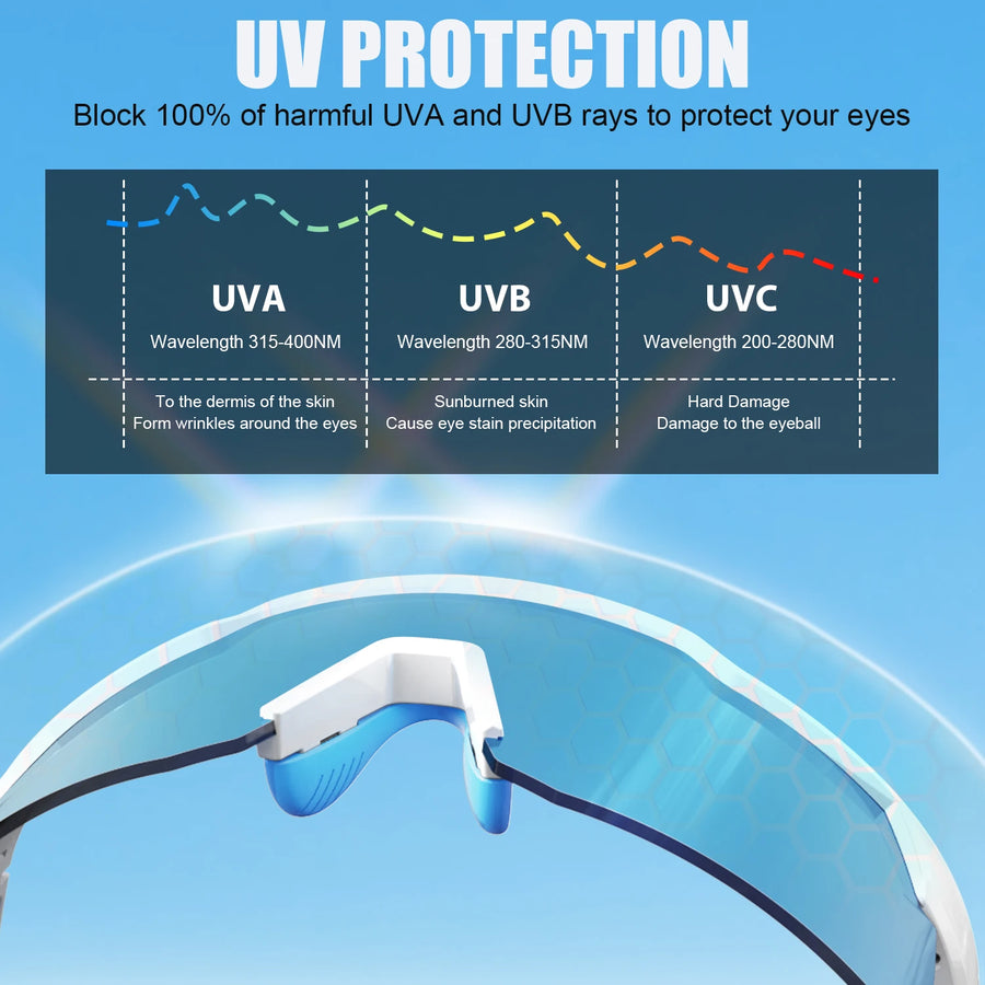 Custom TR90 UV400 Sport Sunglasses with Logo | MOQ 50 pcs