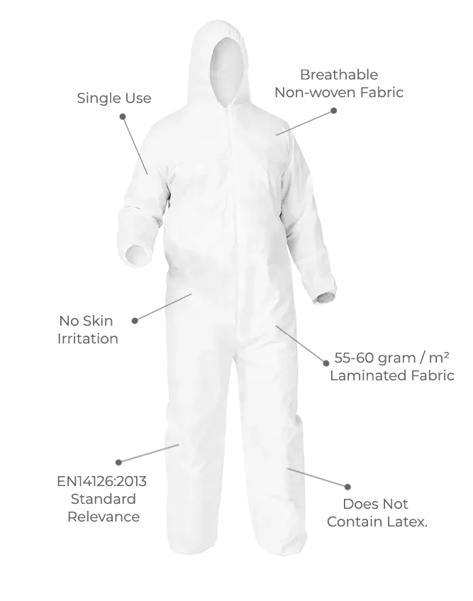 Custom Microporous Coveralls | CE/ASTM | 1-Piece Sample MOQ