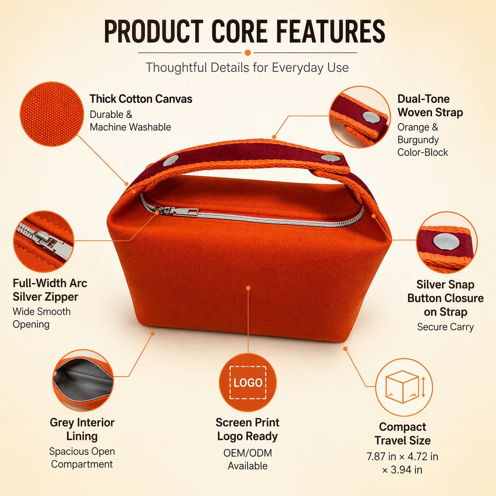Custom 24cm Canvas Cosmetic Bag with Logo | 50 MOQ Heat Transfer & Screen Print | Bulk for Trade Shows