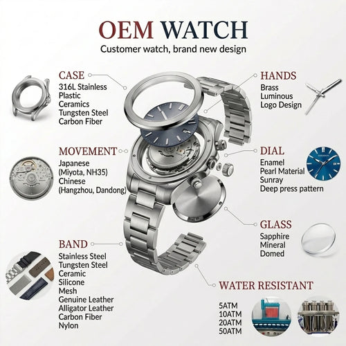 Custom Stainless Steel Chronograph Watch | 100 MOQ | 5BAR