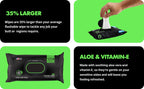 INDA GD4 Flushable Private Label Wet Wipes | Bulk MOQ 5000