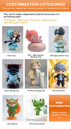 OEM Custom PVC Figure | Eco-PVC Nontoxic Designer Toy | 1/12 Scale Collectible